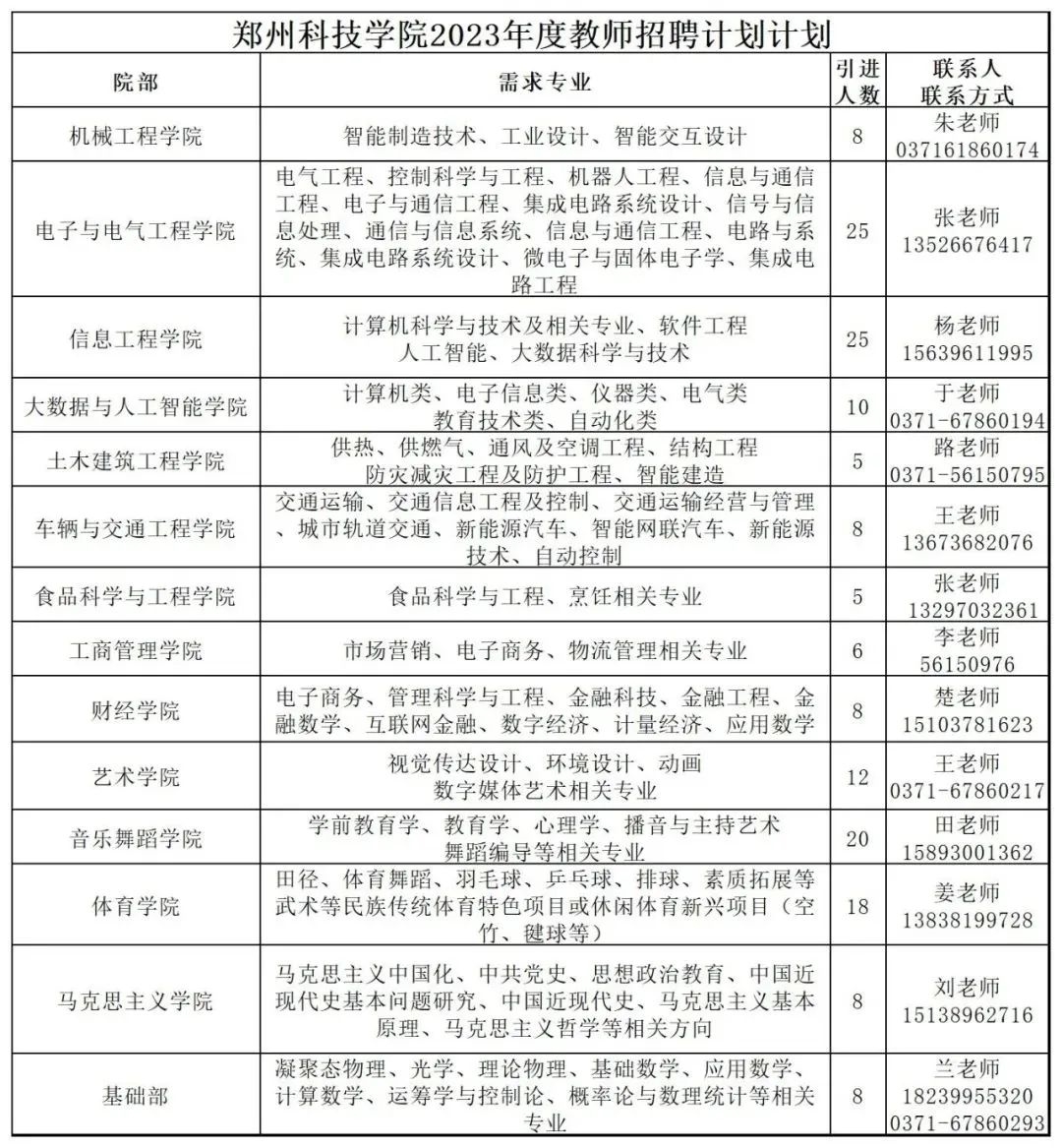 微信图片_20230620133755.jpg 微信图片_20230620133755.jpg