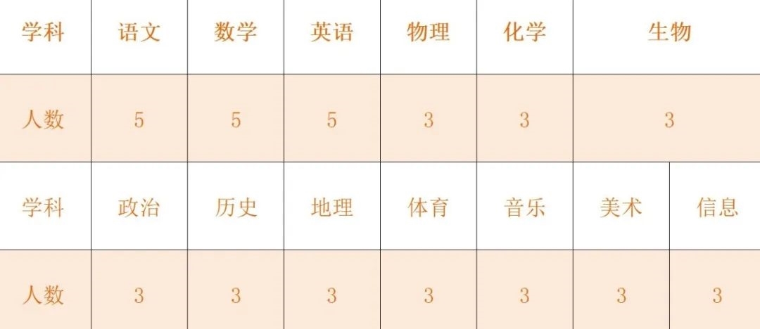 微信图片_20230620140521.jpg 微信图片_20230620140521.jpg