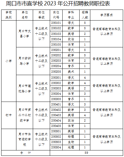 微信图片_20230620133657.png 微信图片_20230620133657.png